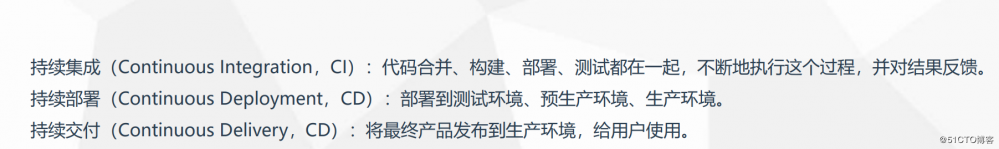 docker与jenkins的自动化CI/CD流水线实战