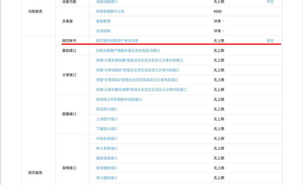 利用Spring Social轻松搞定微信授权登录 原 荐