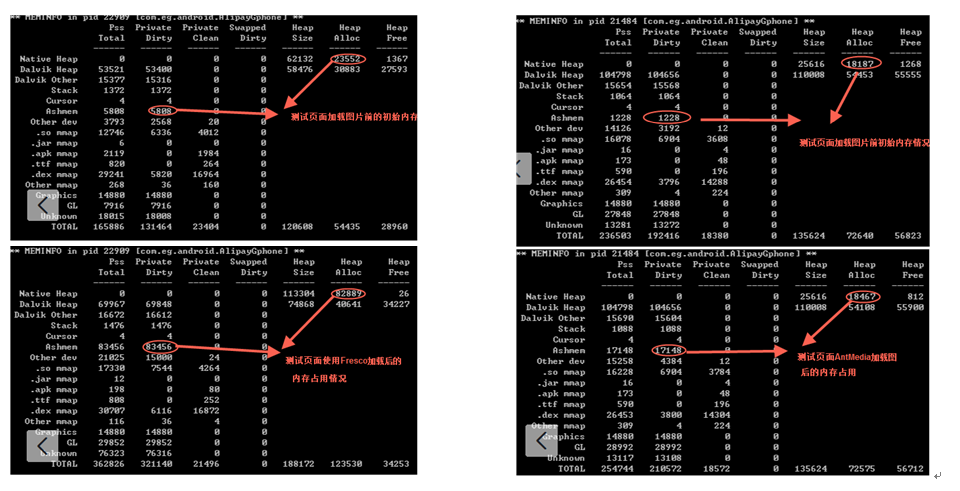 mPaaS 3.0 多媒体组件发布 | 支付宝百亿级图片组件 AntMedia 锤炼之路（图片缓存篇）