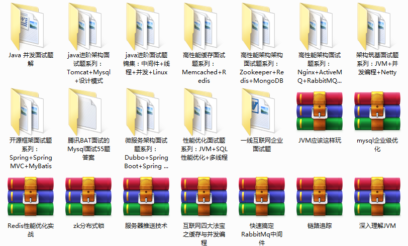 十万级并发：阿里资深架构师常用的四种性能优化方式！