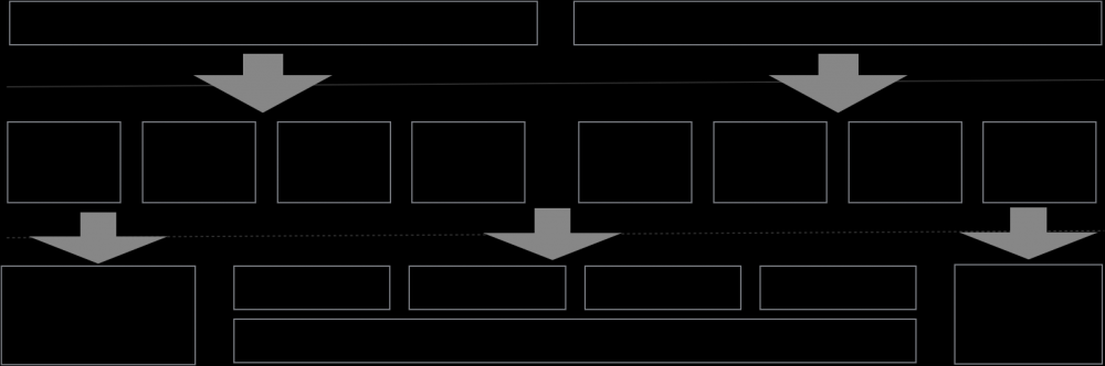 客户端单周发版下的多分支自动化管理与实践