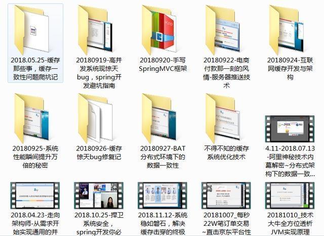 还满足于CRUD？掌握这些成长法则，别让自己吃上了“青春饭”！