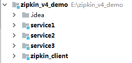 一文搞懂基于zipkin的分布式追踪系统原理与实现