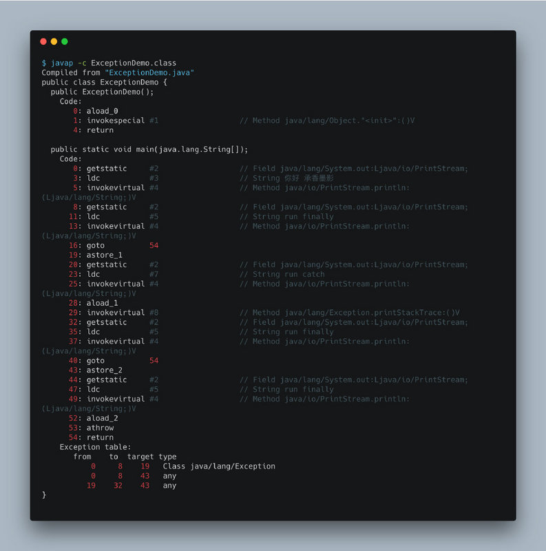 “崩溃了？不可能，我全 Catch 住了” | Java 异常处理