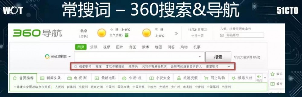 一路打怪升级，360推荐系统架构演进