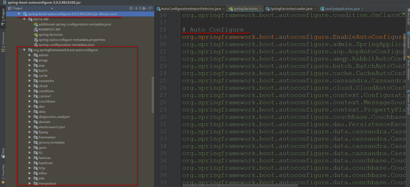 SpringBoot自动配置原理