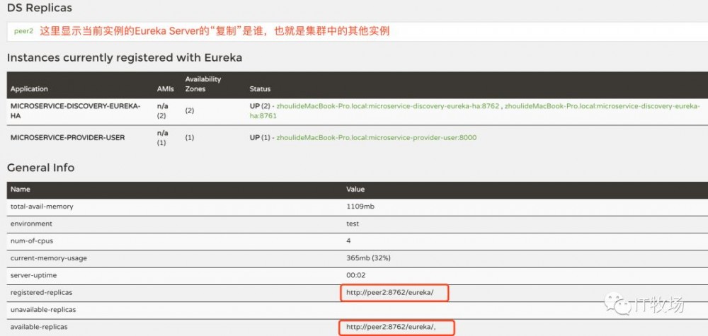 跟我学 Spring Cloud (Finchley 版)（六）：服务注册与服务发现之 Eureka 深入