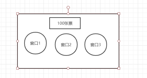 Java基础之线程那些事