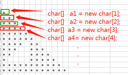 从锦囊妙计想到的28–程序的空间和时间