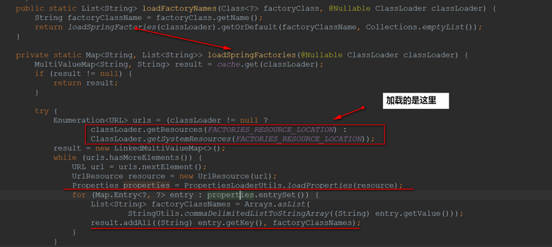SpringBoot自动配置原理