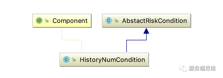IntelliJ IDEA 常用插件一览，让效率成为习惯