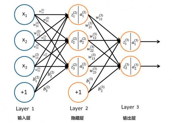 Java 全功能开源办公软件 | O2OA V4.1369发布