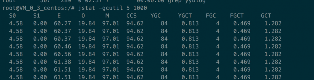"简单"的jvm调优