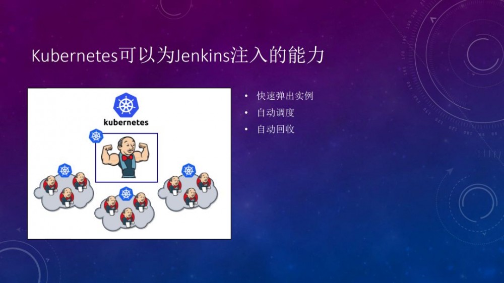 基于 Kubernetes 实践弹性的 CI/CD 系统