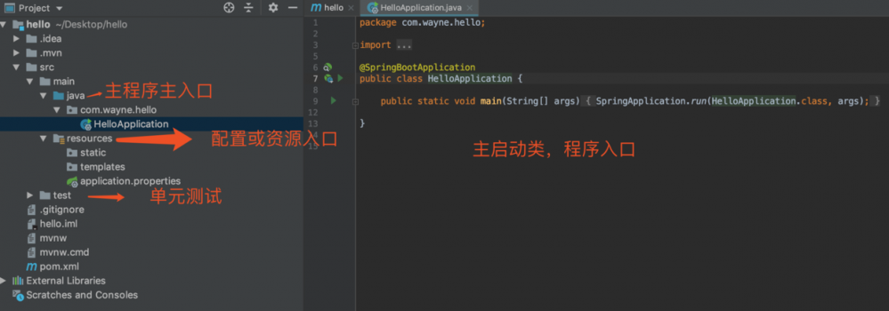 SpringBoot入门系列HelloWorld