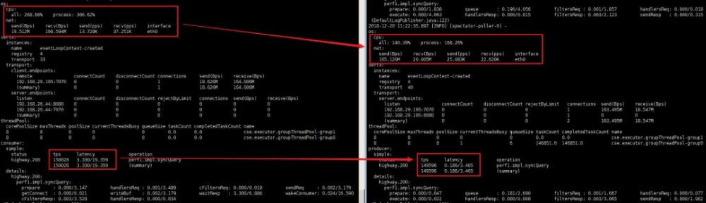 性能测试：压榨一下 ServiceComb