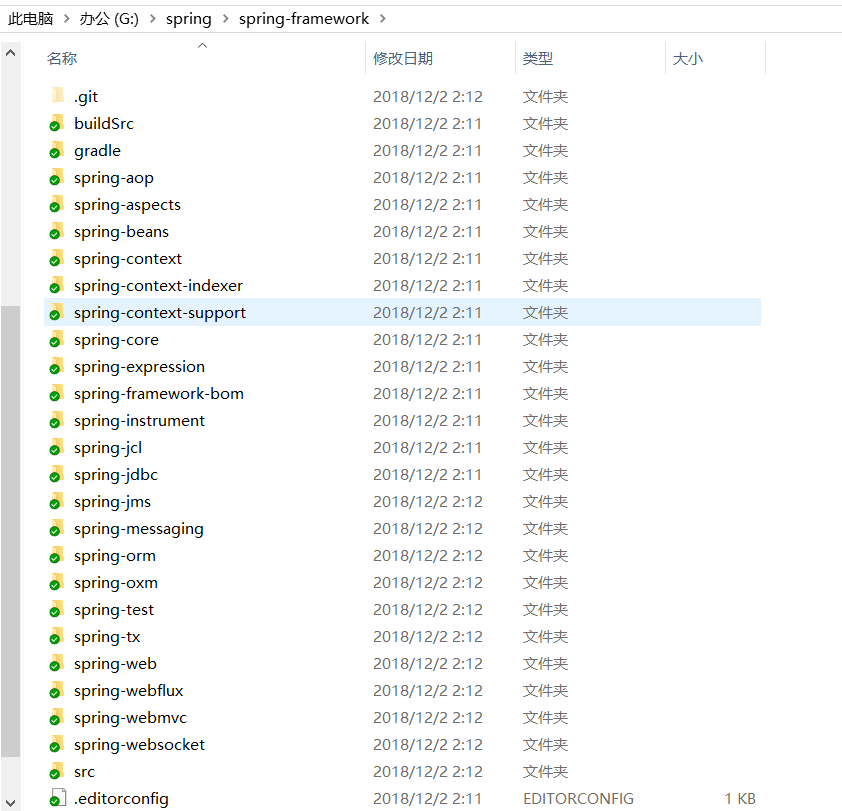 『互联网架构』软件架构-spring源码之spring结构概述（八）