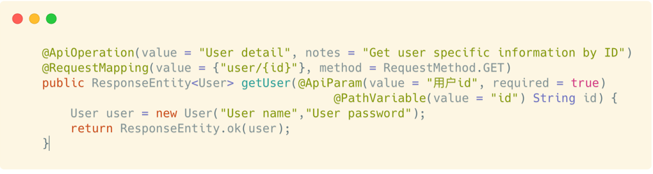 细说API – 文档和前后端协作
