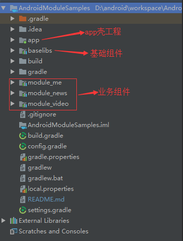 基于 MVP 的 Android 组件化开发框架实践