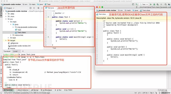 Java Web 安全之代码审计