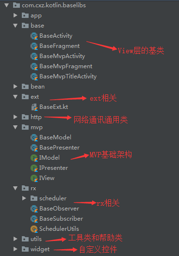 基于 MVP 的 Android 组件化开发框架实践