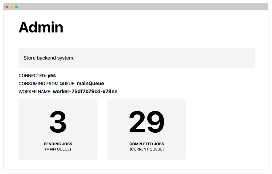 如何使用消息队列，Spring Boot和Kubernetes扩展微服务