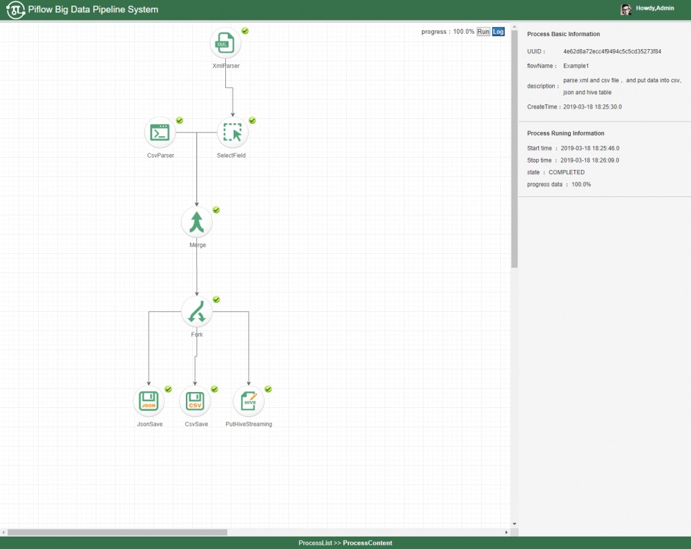 PiFlow v0.5 发布：大数据流水线系统