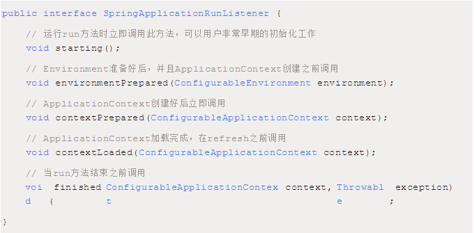 阿里P7给你一份超详细 Spring Boot 知识清单