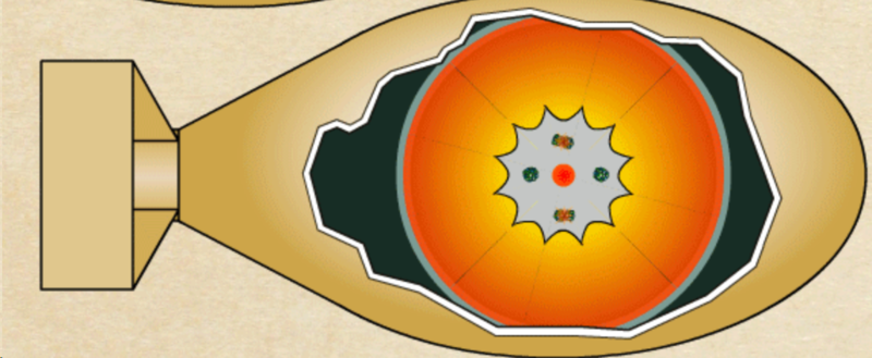 业务中台探索和实践（一）：软件的根本问题