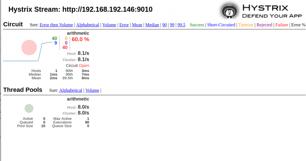 go-kit微服务：服务熔断