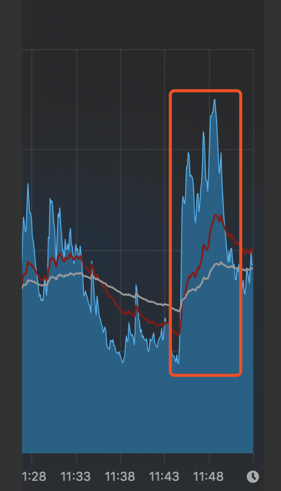 深入剖析Java即时编译器（下）