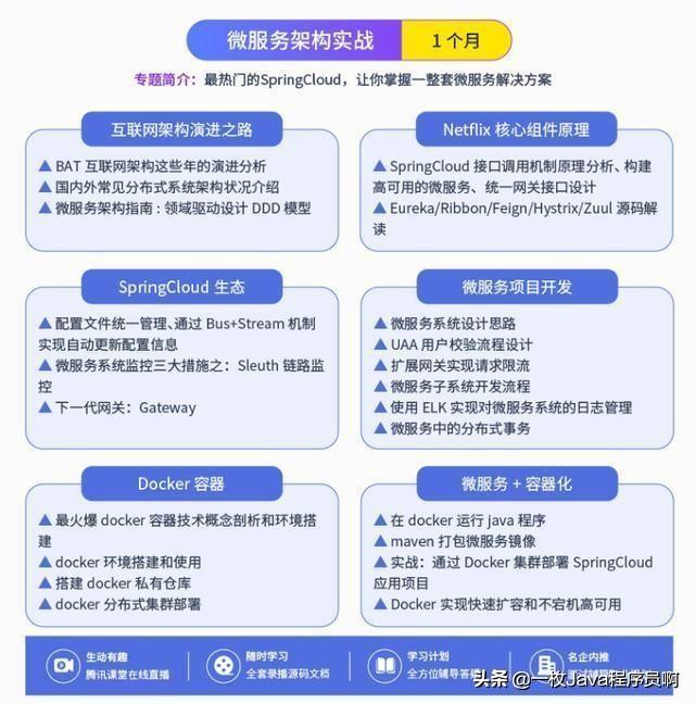 这些技术都不会，拿什么去涨薪跳槽？