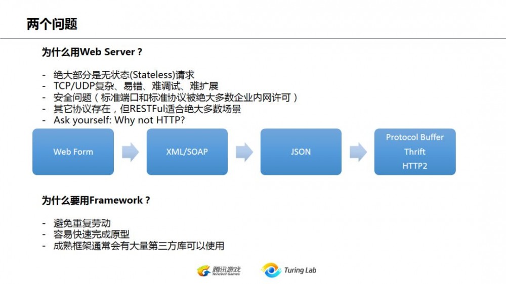 从技术演变的角度看互联网后台架构