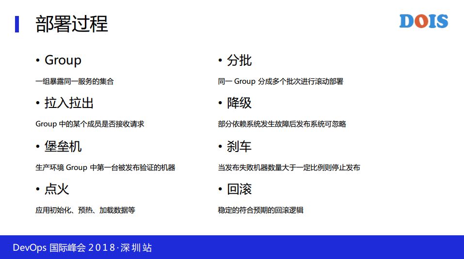 携程持续交付与构建平台实践之路