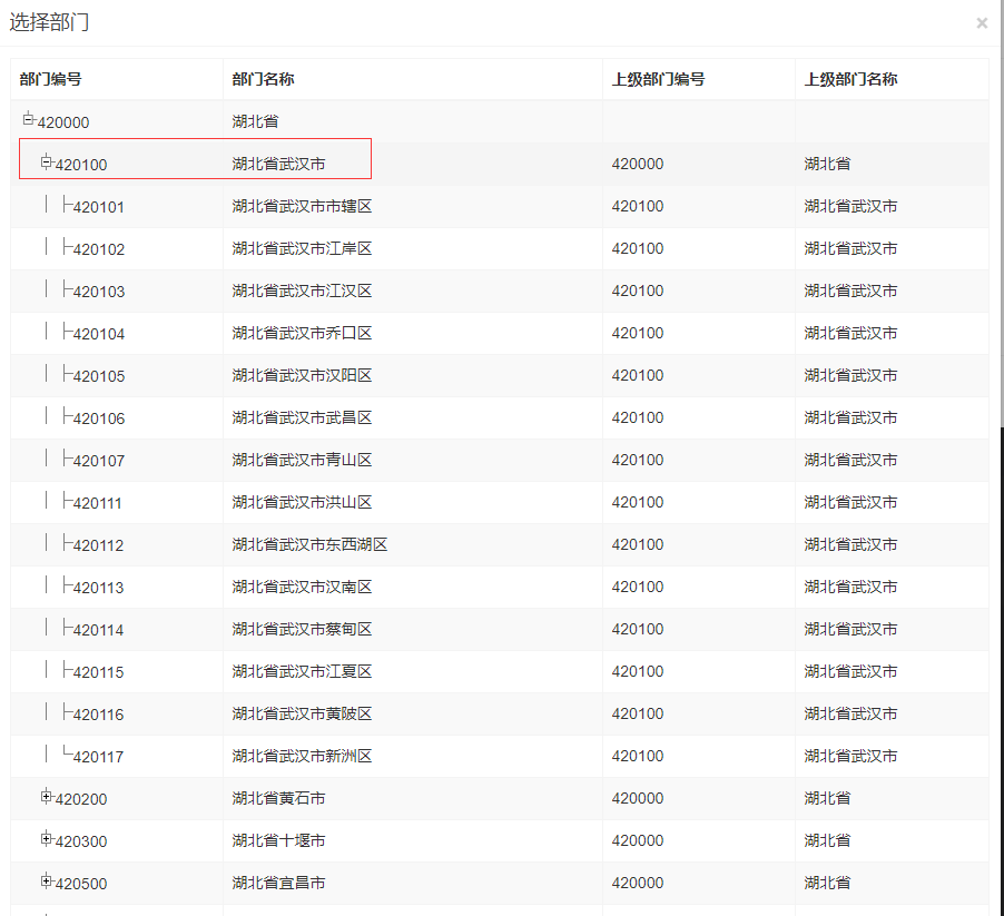 Spring Boot 入门（六）：集成 treetable 和 zTree 实现树形图
