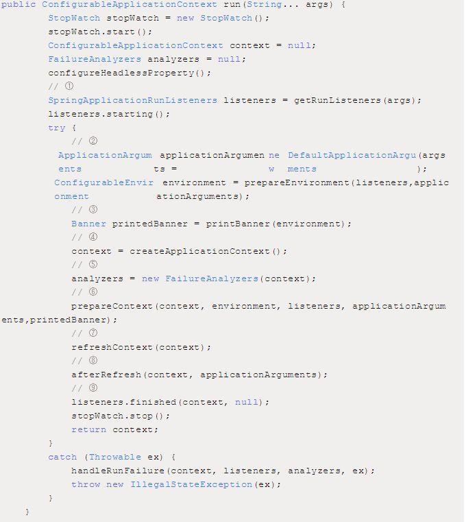 阿里P7给你一份超详细 Spring Boot 知识清单