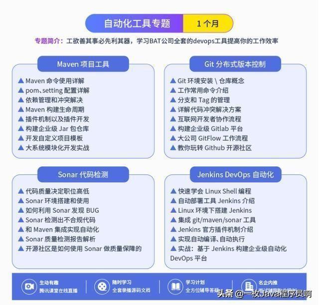 这些技术都不会，拿什么去涨薪跳槽？