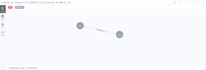 使用Neo4j和Java进行大数据分析 第1部分
