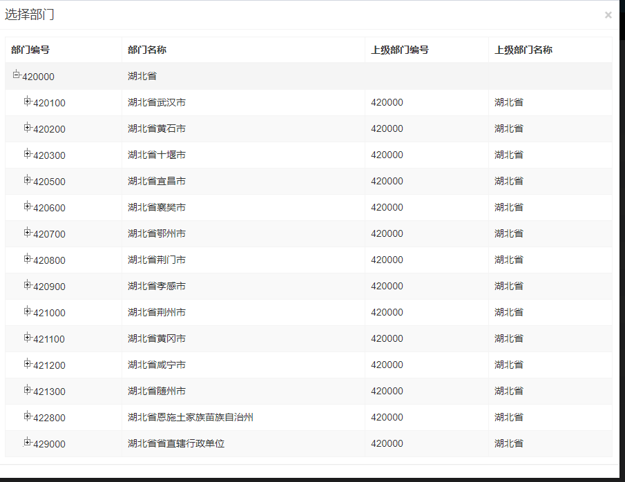 Spring Boot 入门（六）：集成 treetable 和 zTree 实现树形图
