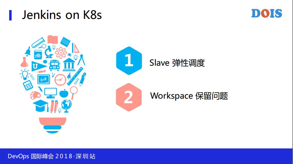 携程持续交付与构建平台实践之路