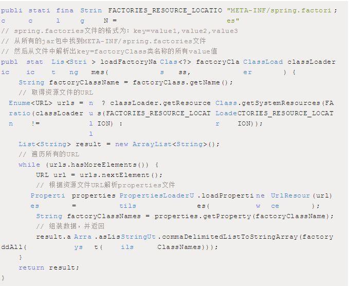 阿里P7给你一份超详细 Spring Boot 知识清单
