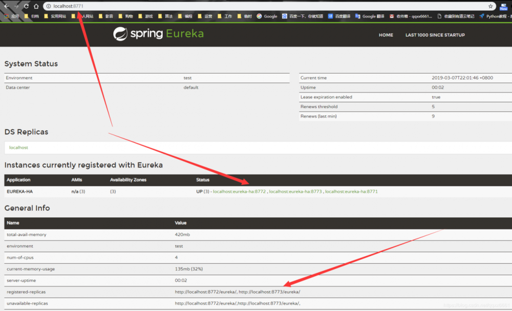[菜鸟SpringCloud入门]第三章：将Eureka改造为高可用集群