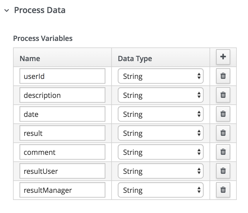 JBPM 7.17 学习笔记（4）流程变量和任务变量