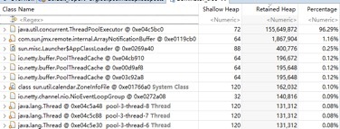 Netty 防止内存泄漏措施