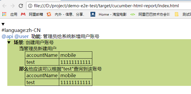 行为驱动开发让开发做正确事