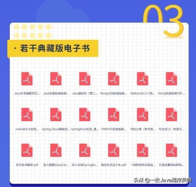 这些技术都不会，拿什么去涨薪跳槽？