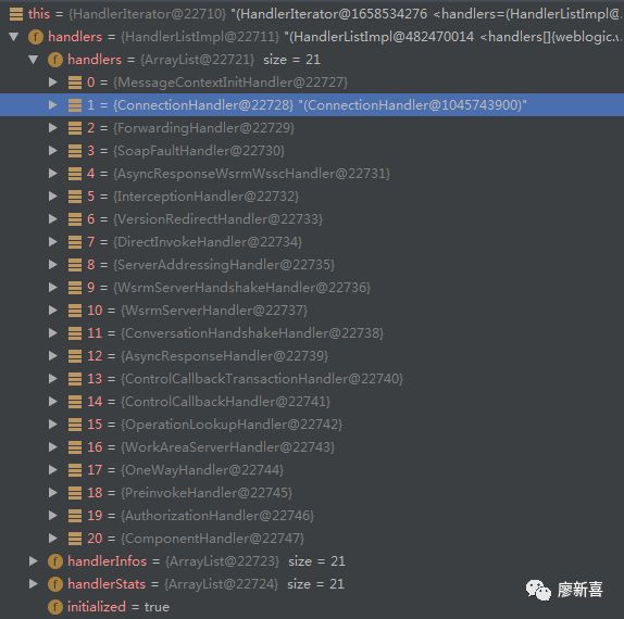 Weblogic CVE-2019-2725 分析报告
