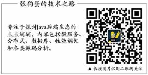 Guava的布隆过滤器