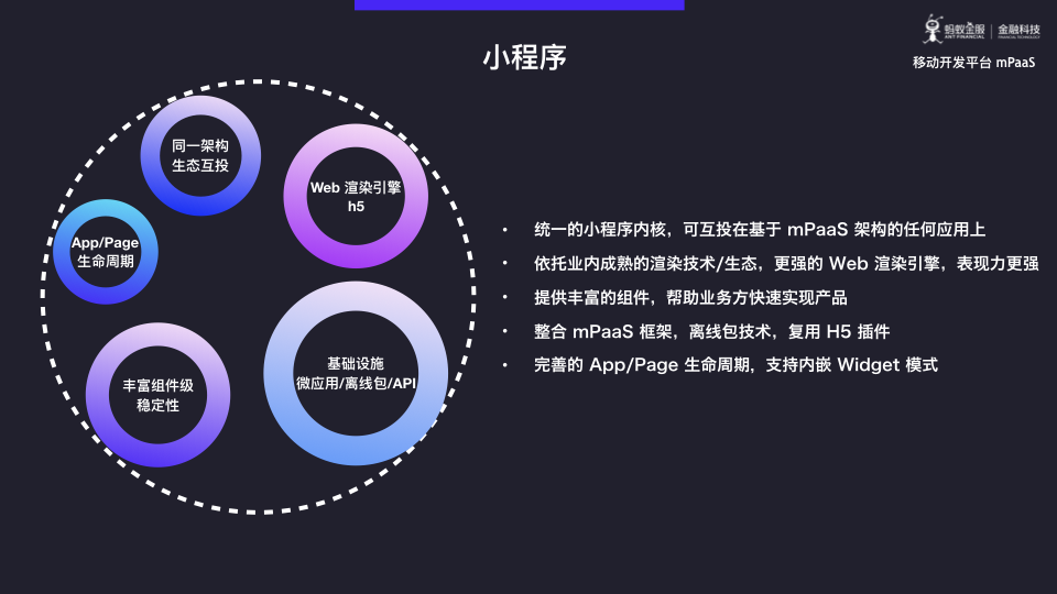 蚂蚁金服 mPaaS 模块化开发与架构重构深度解析