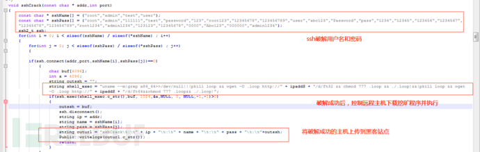 从源码层面看一款精致的病毒软件应具备哪些特质